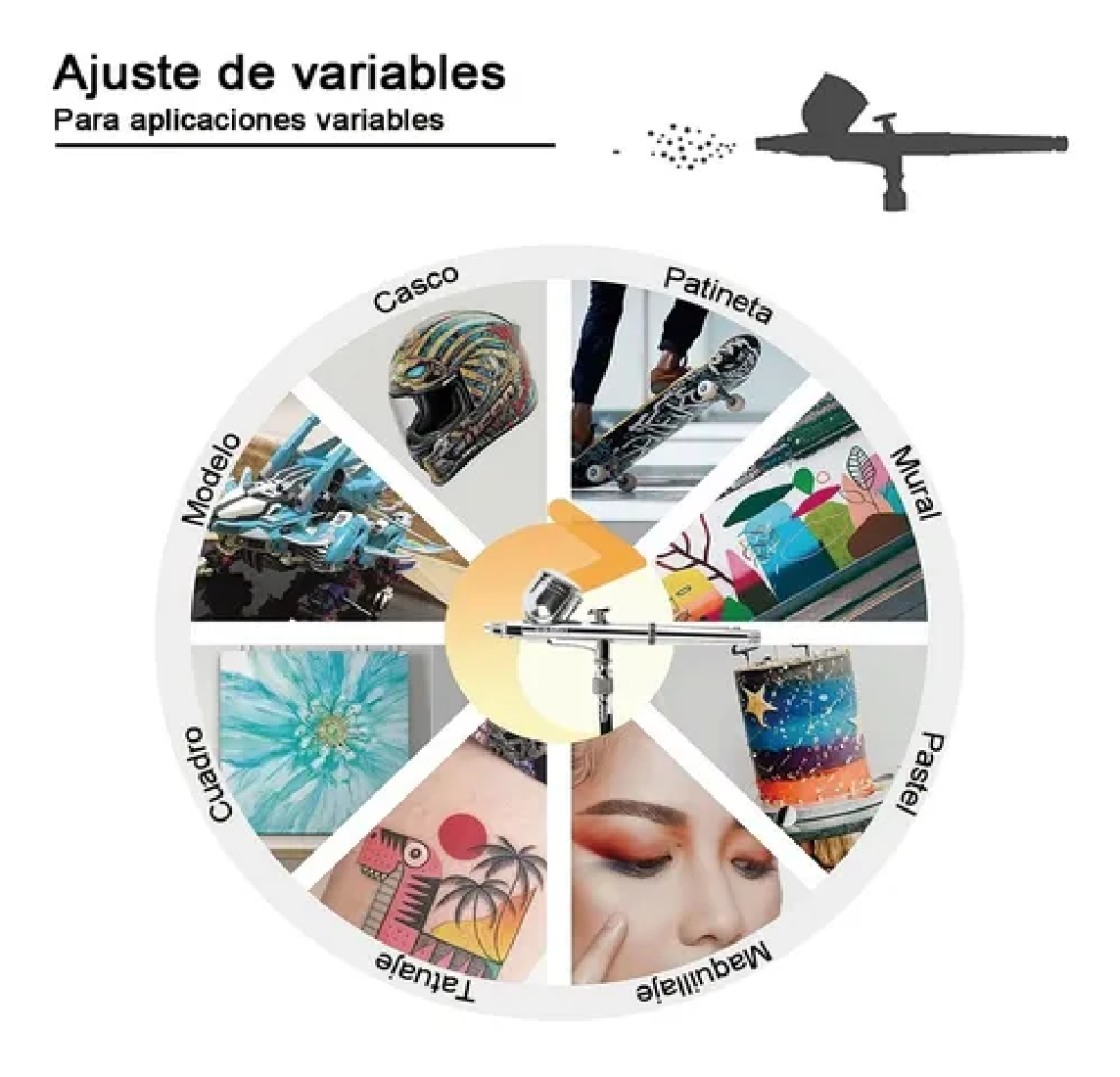 Kit Aerógrafo Multiuso Doble Acción Para De Pasteles