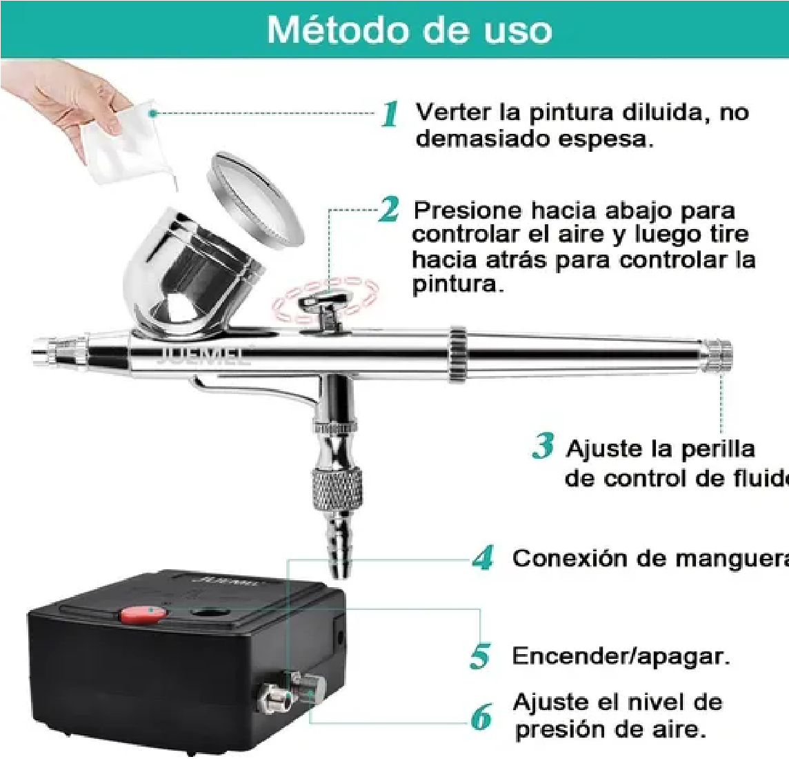 Kit Aerógrafo Multiuso Doble Acción Para De Pasteles