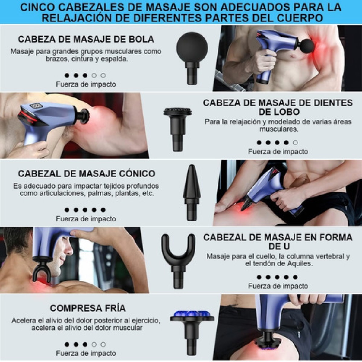 Pistola Masajeadora De Músculos 8 Velocidades