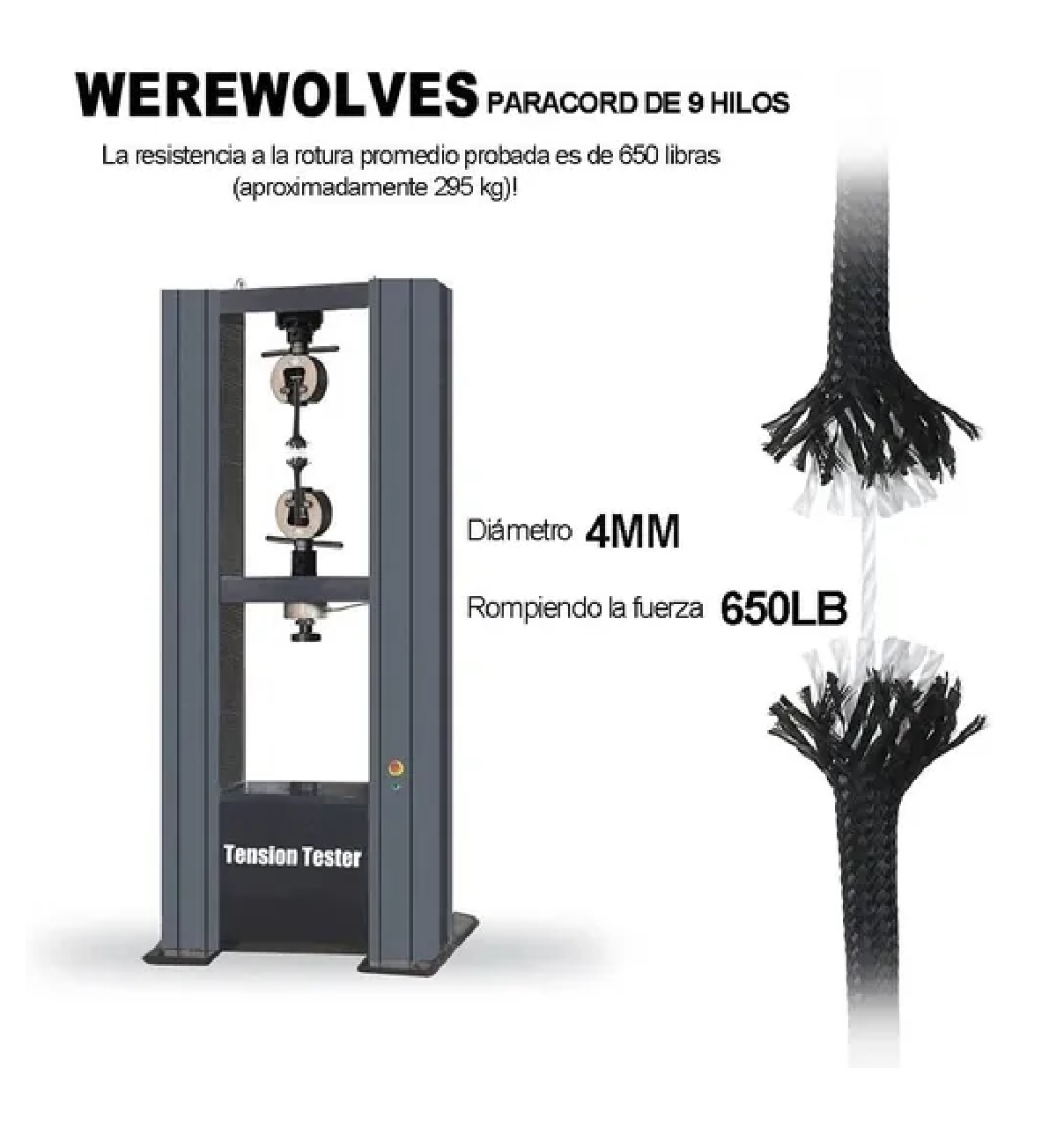 Cuerda De Paracaídas - 9 Hilos 4mm 31m Negro