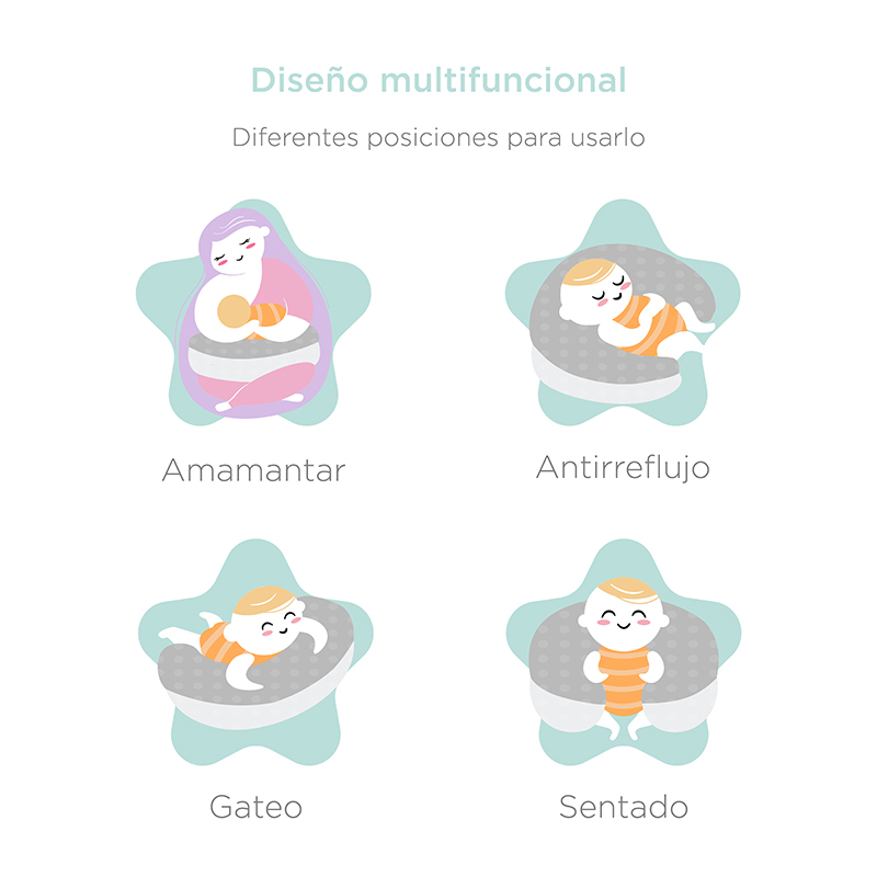 Almohada de Lactancia Bebe Modelo Lacty, Cojín para Embarazo Maternidad Marca Baby Red Baboon