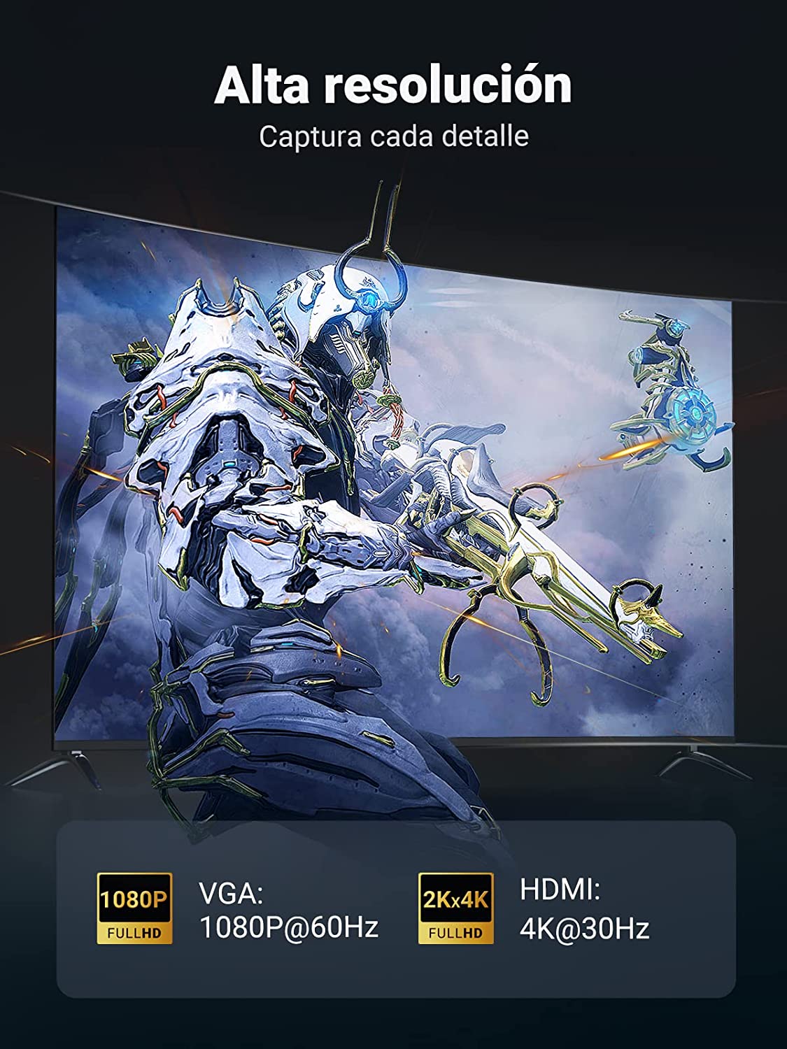 Mini Adaptador Dp Thunderbolt A Hdmi Y Vga Ugreen