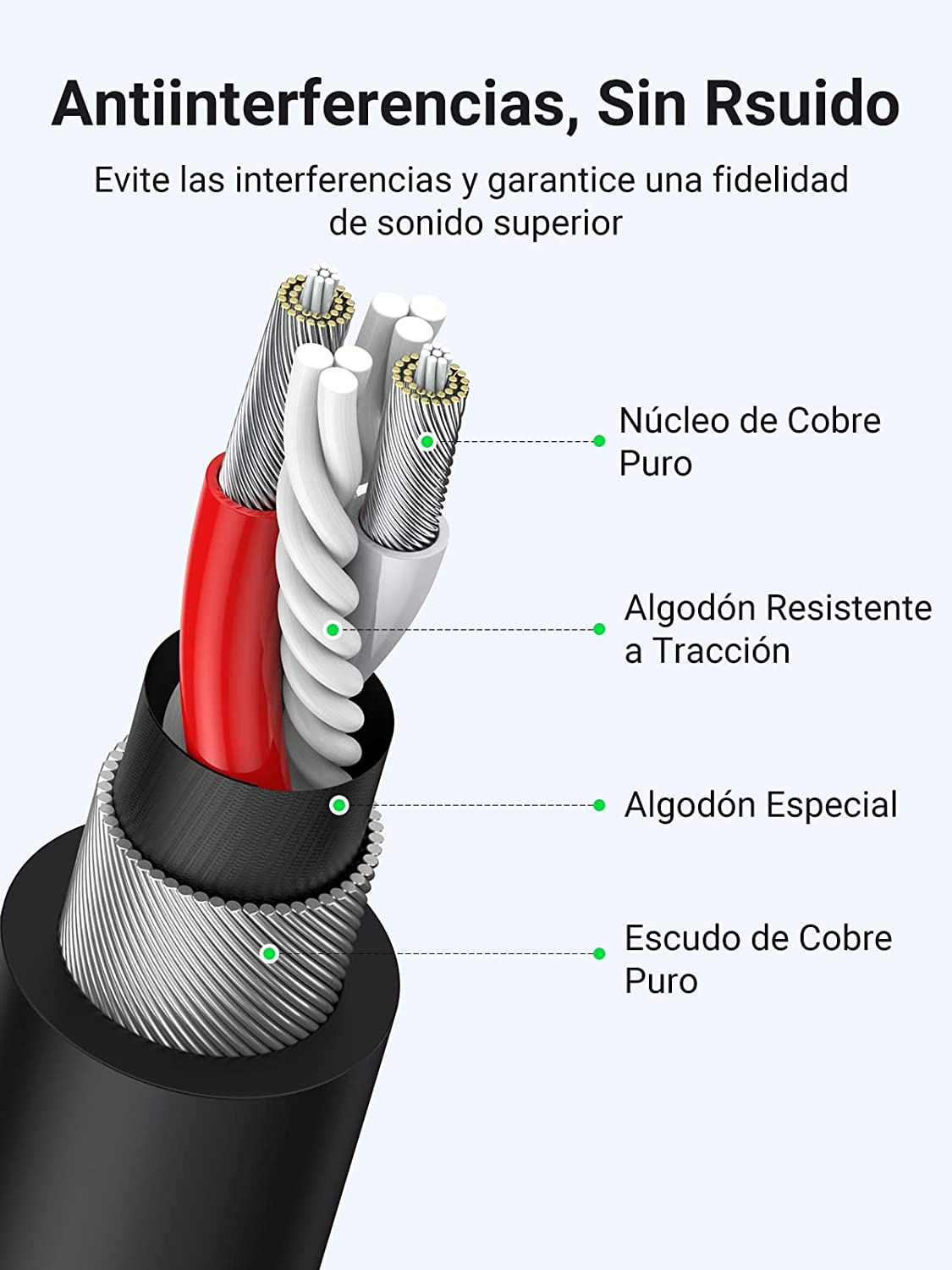 Cable De Micrófono Xlr Macho A Hembra 1m Ugreen