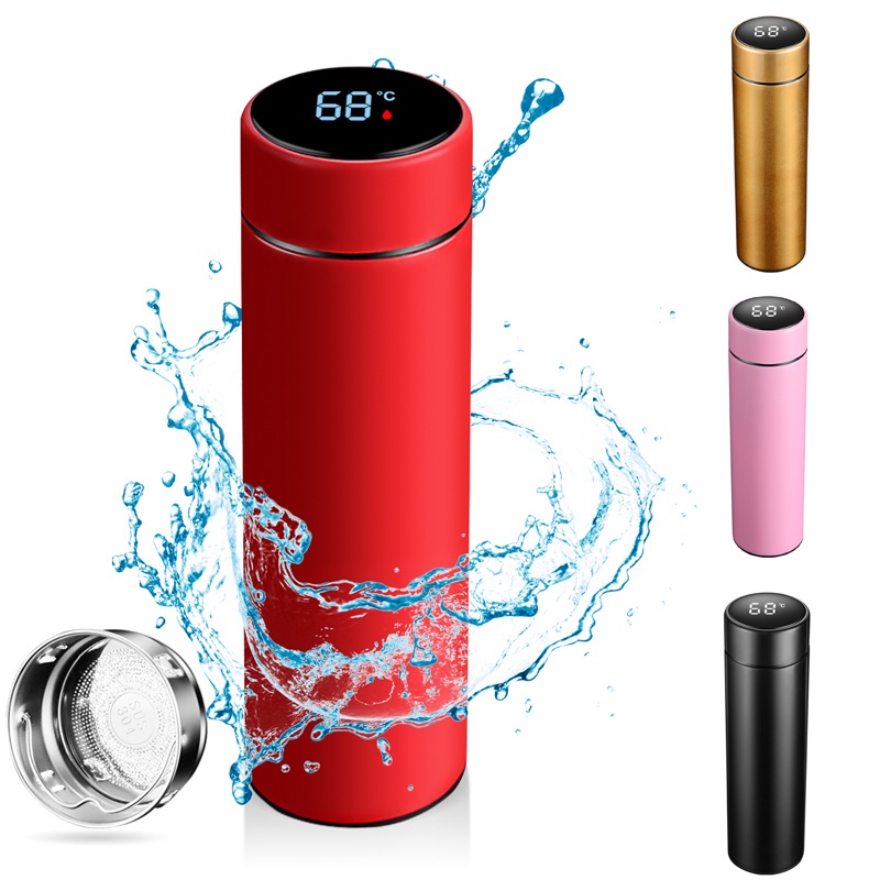 Termo Digital Inteligente