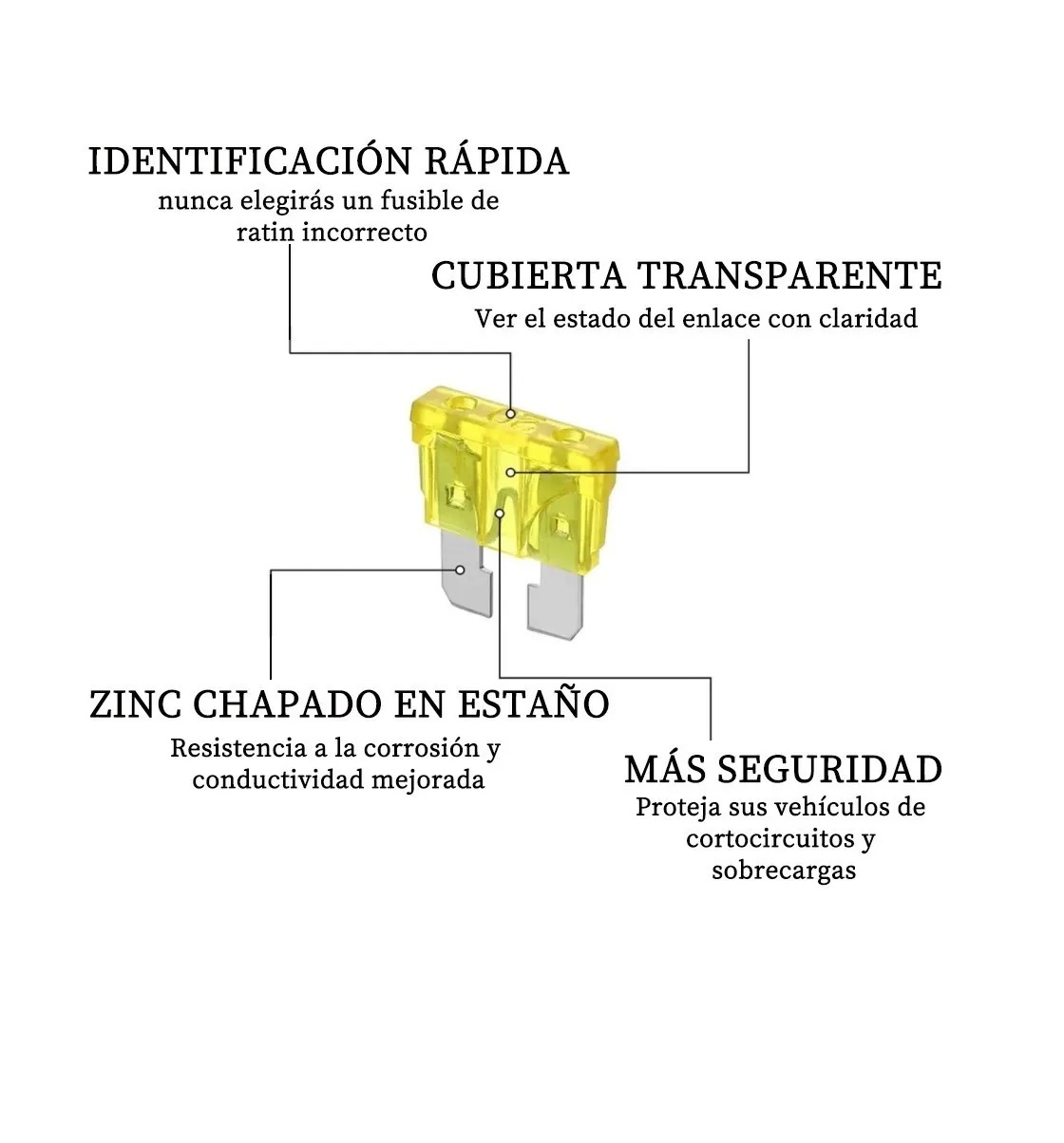 Kit Surtido De Fusibles Para Coche,fusibles Para Auto