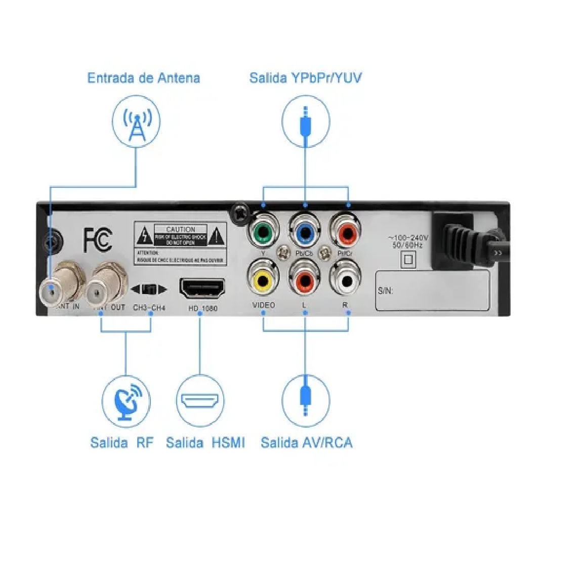Decodificador Tv Digital Y Analógica Full Hd 1080p