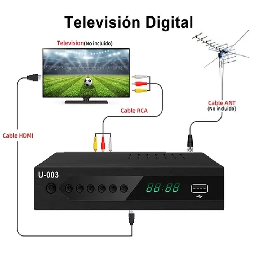 Decodificador Tv Digital Y Analógica Full Hd 1080p