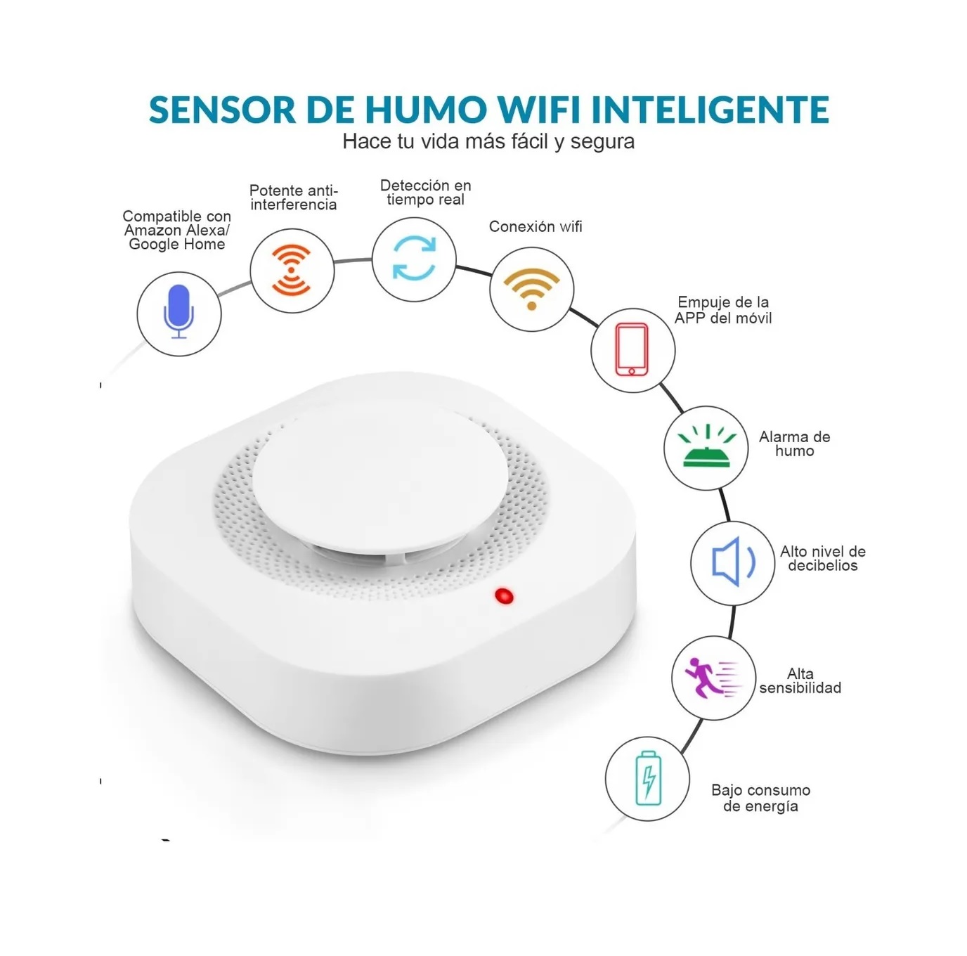 Detector De Humo Inteligente Con Sensor De Incendio Alarma