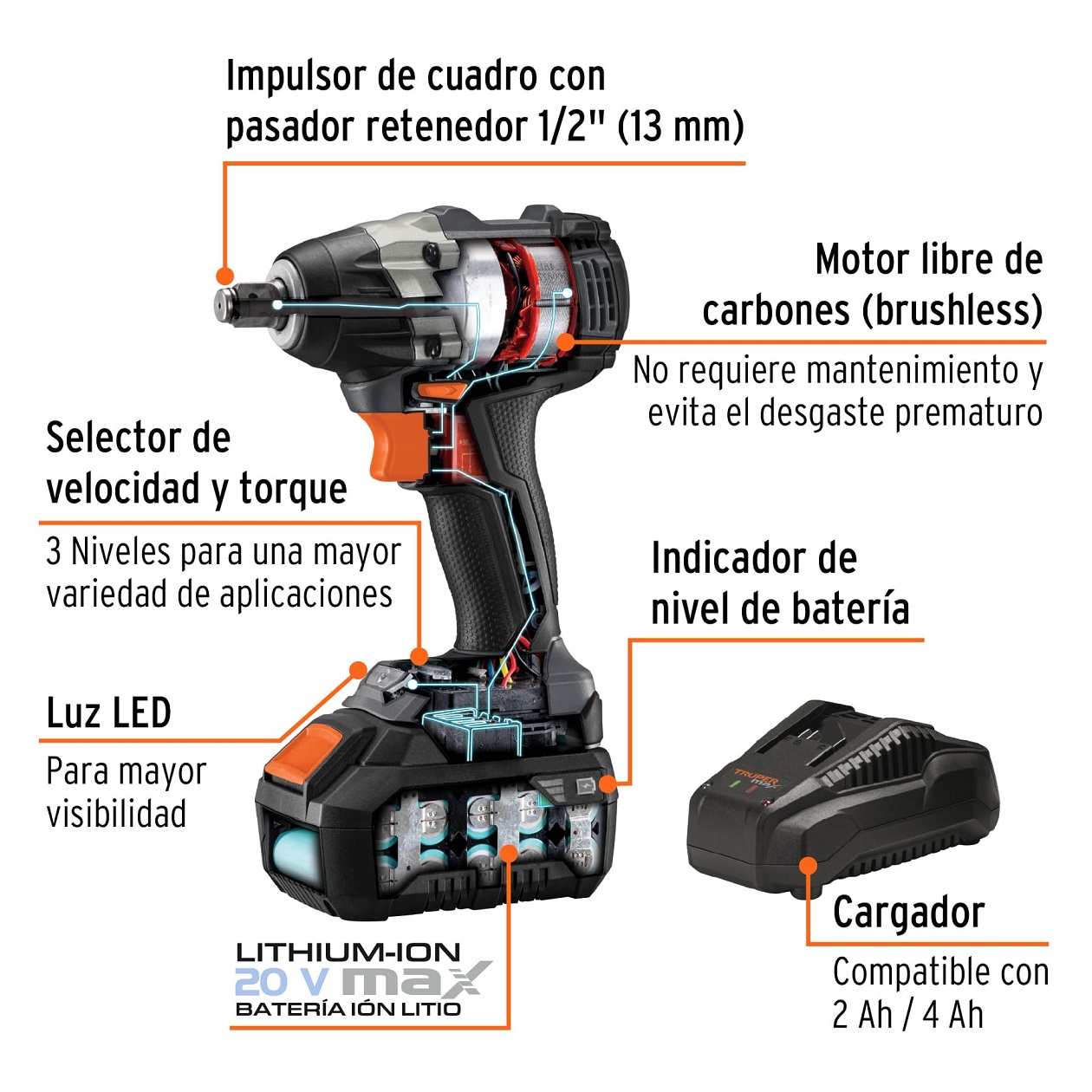 Llave de impacto inalámbrica 1/2", 20 V, sin carbones incluye maletin Mecanica -Construccion Truper 
