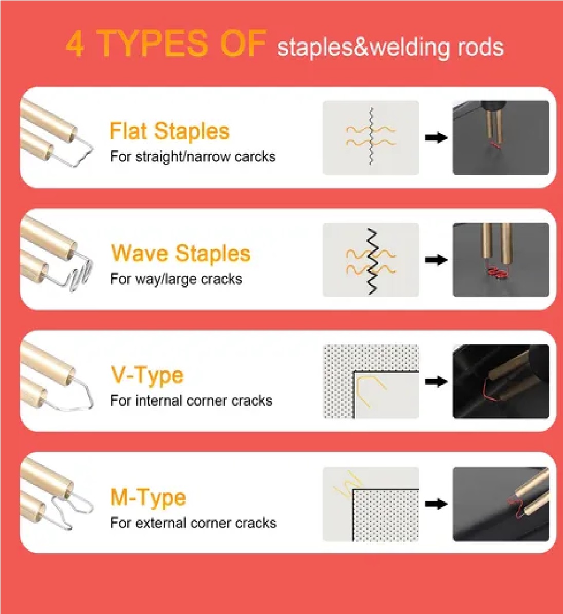 Pistola De Soldadura De Plástico Portátil De Mano, 70w
