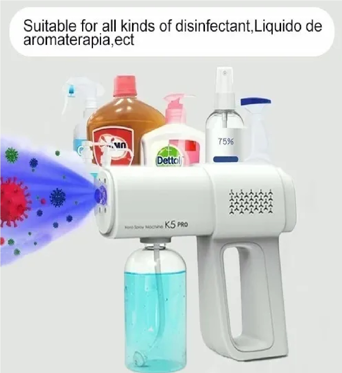 Desinfectante Pistola Sanitizante Nano Blu Spray Inalambrica