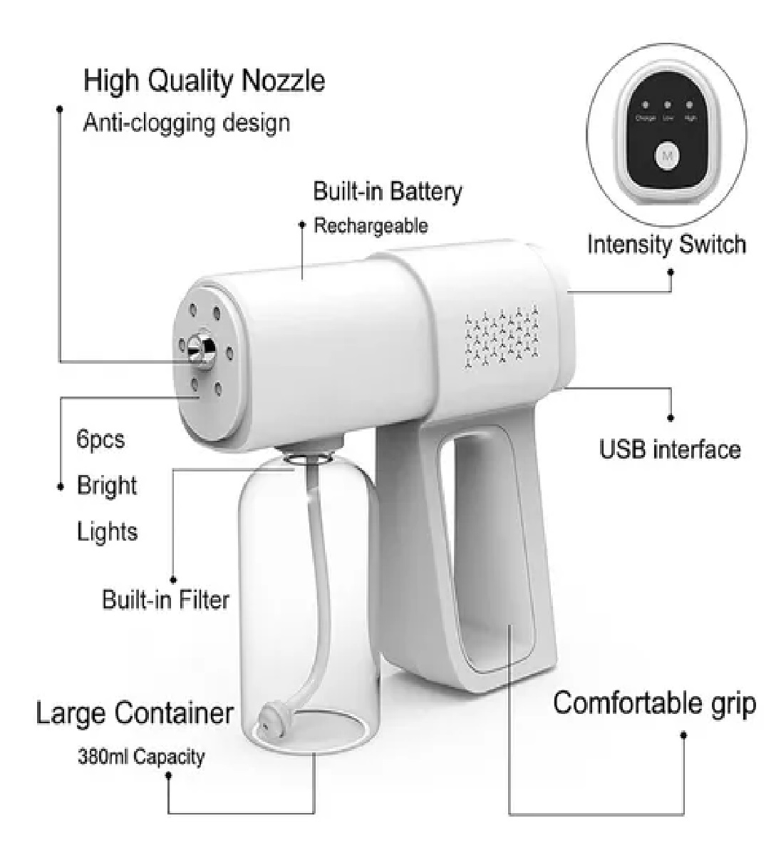 Desinfectante Pistola Sanitizante Nano Blu Spray Inalambrica