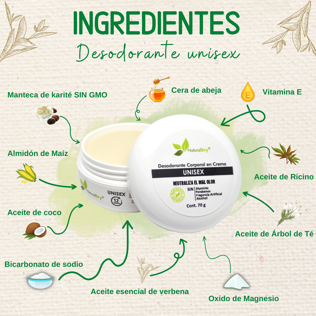 NaturalDry - 3 Desodorantes corporal en crema con 3 aplicadores de madera: 1 para mujer, 1 Unisex , 1 Artesanal - Sin aluminio - Neutraliza el mal olor