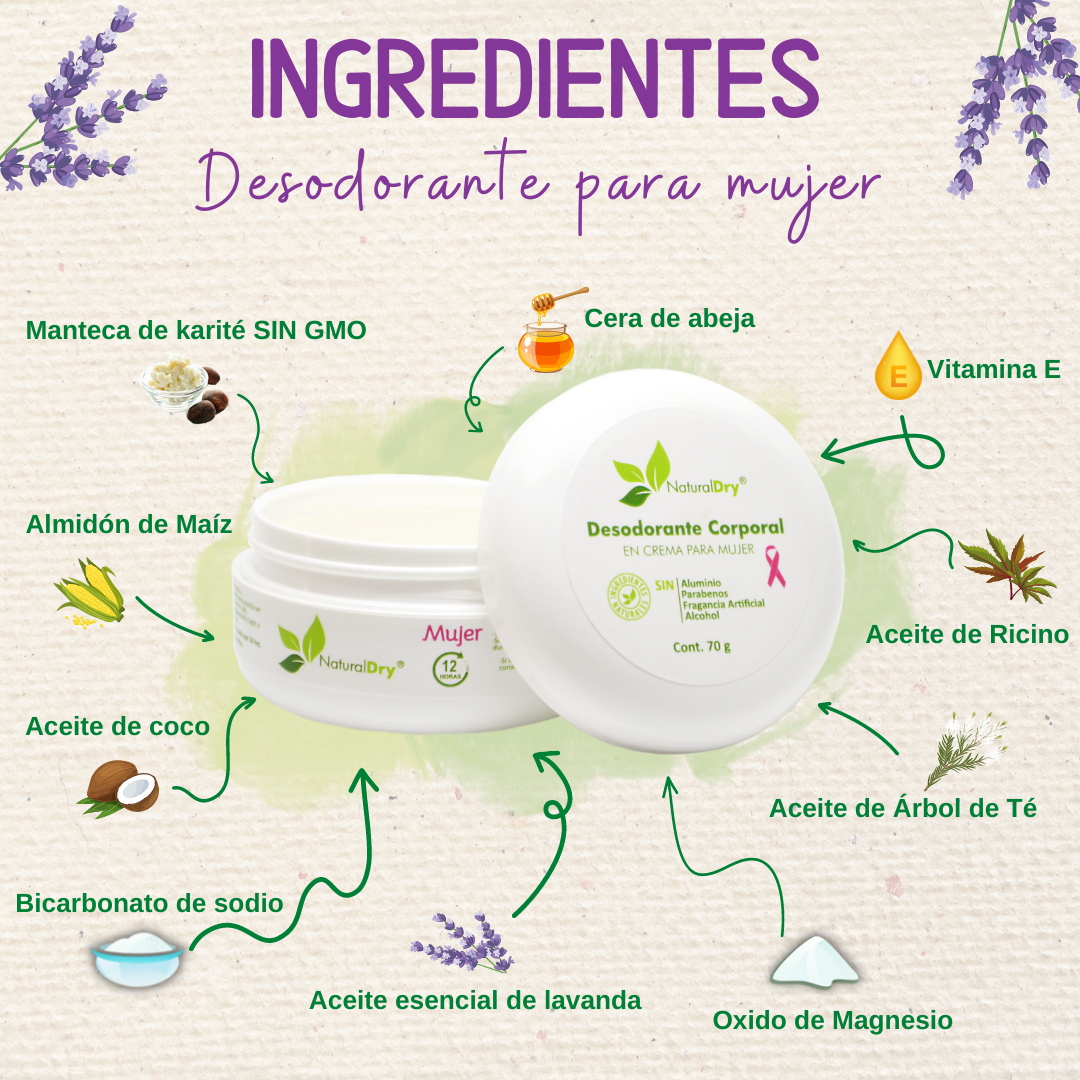 NaturalDry - 3 Desodorantes corporal en crema para mujer con 3 aplicadores de madera - Sin aluminio - Neutraliza el mal olor