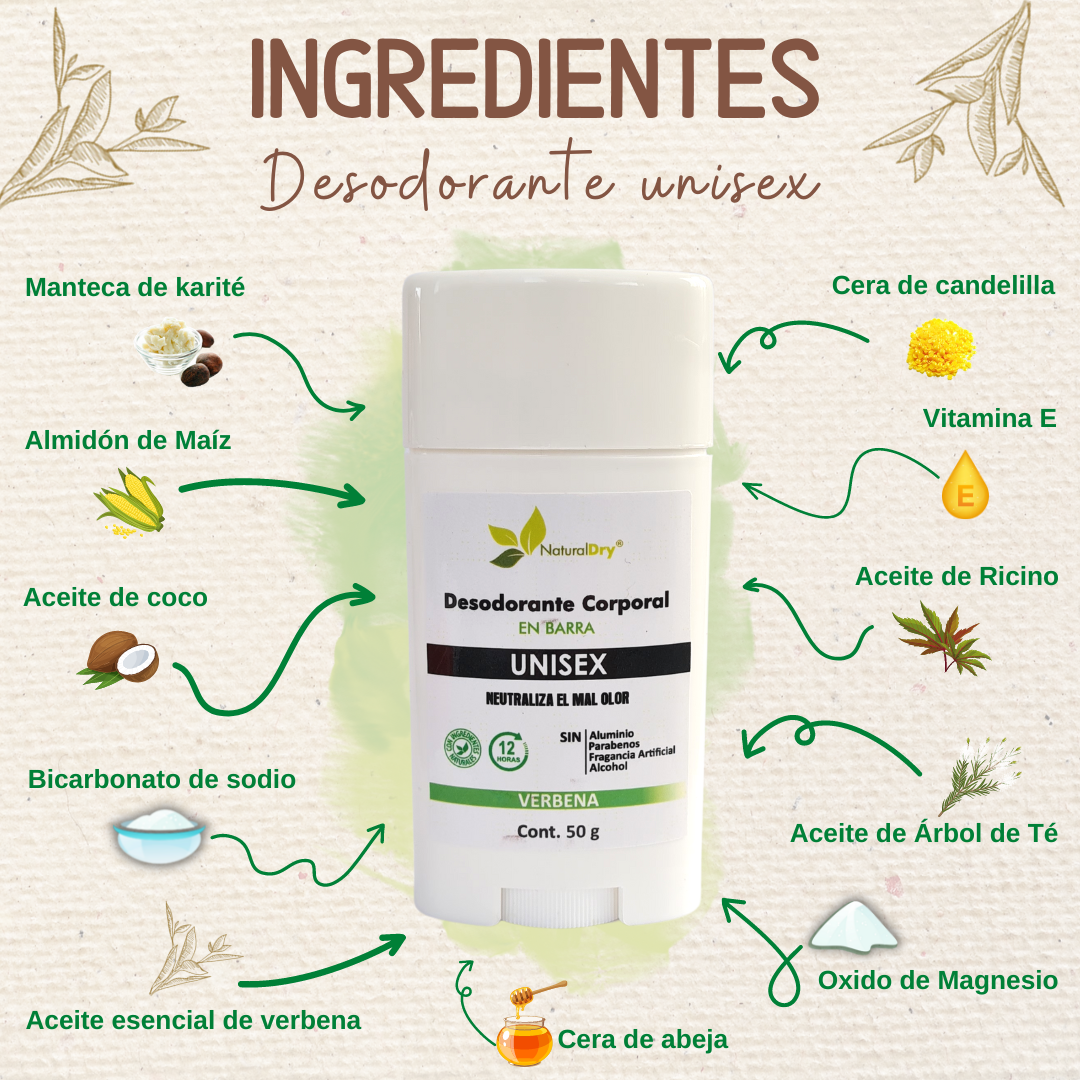 NaturalDry - 2 Desodorantes corporal en barra Unisex - Sin aluminio - Neutraliza el mal olor