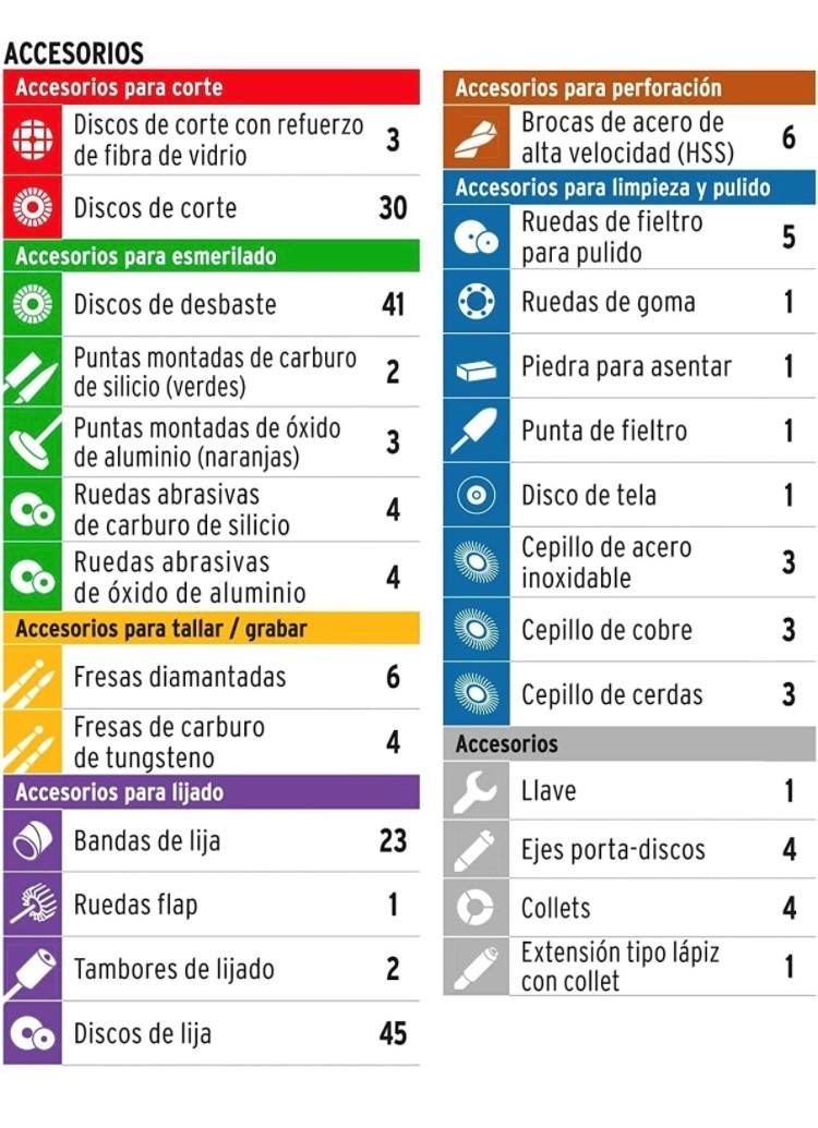 Mototool Dremel Herramienta Rotativa Profesional Truper Tallar Lijar Limpiar Cortar Pulir Perforar