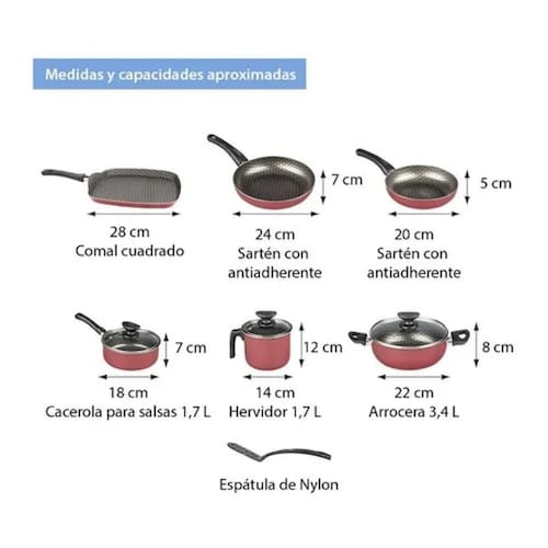 Batería De Cocina 10 Piezas Cinsa Magnífica Rojo Metálico