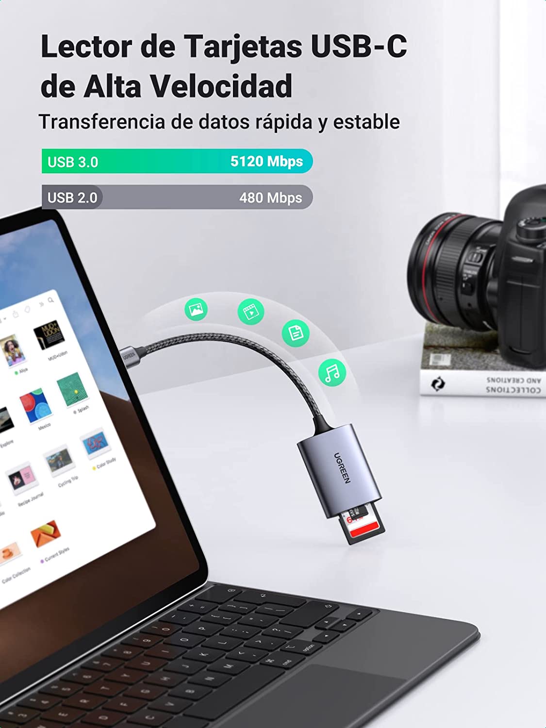 Adaptador Lector De Tarjetas Sd Usb Tipo C Ugreen