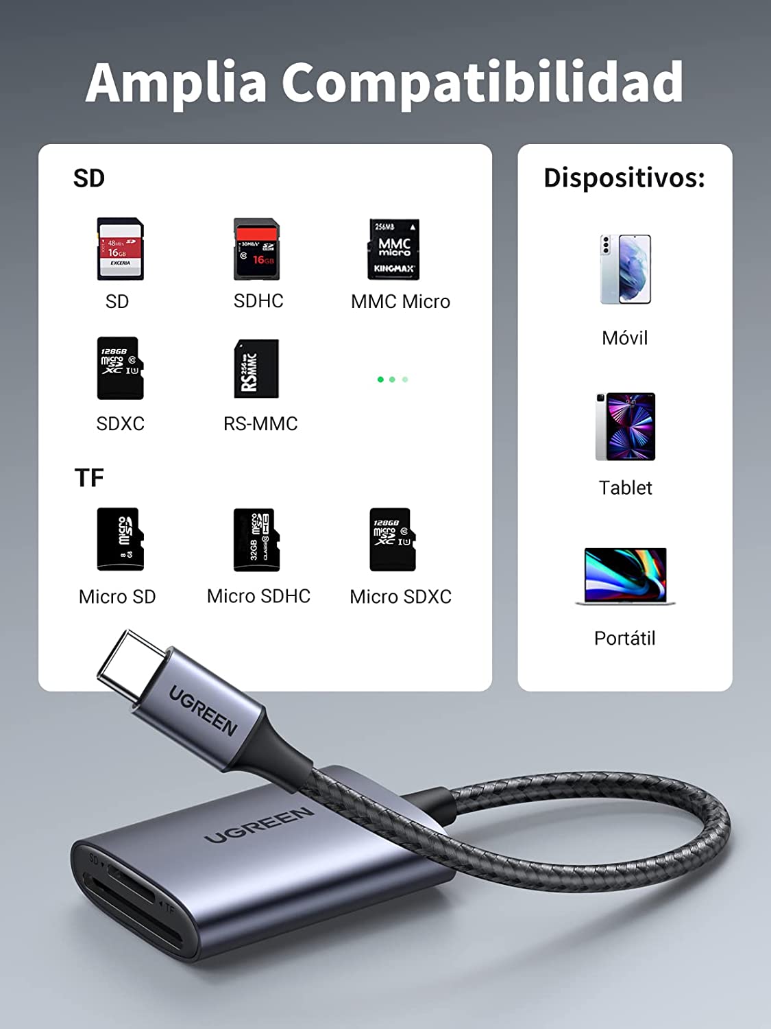 Adaptador Lector De Tarjetas Sd Usb Tipo C Ugreen
