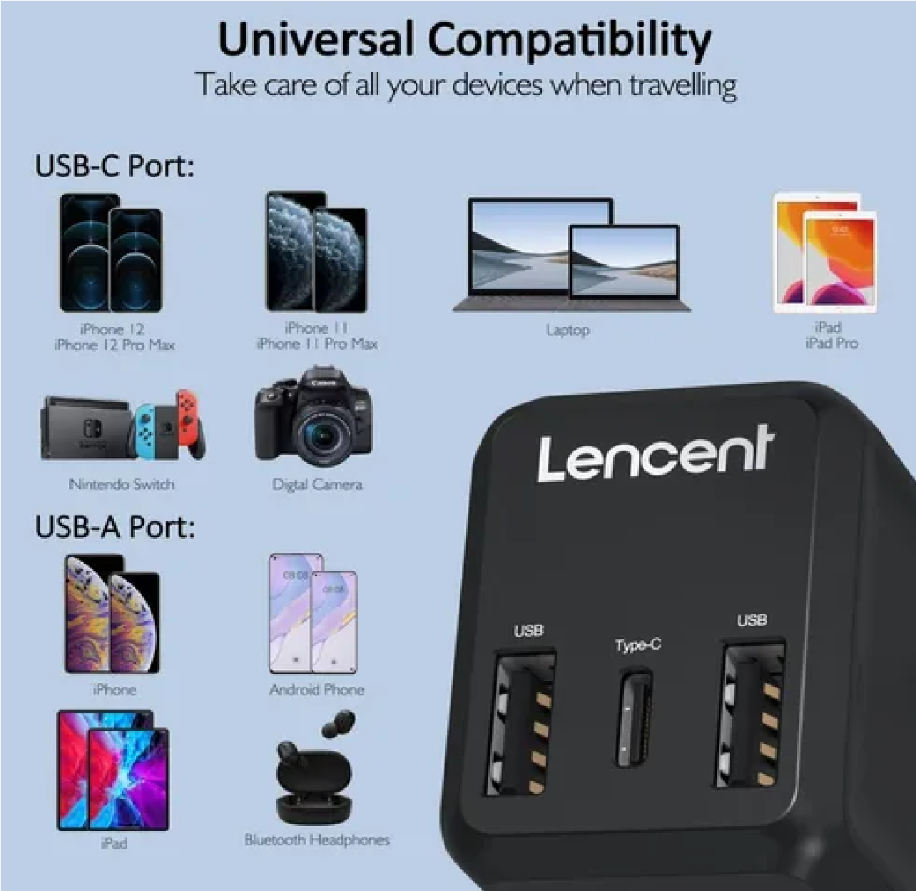 Adaptador De Viaje Enchufe Universal Clavija Usb Cargador