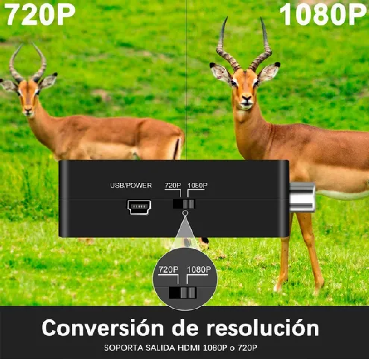 Adaptador Rca Vga A Hdmi 1080p Convertidor De Audio Y Video