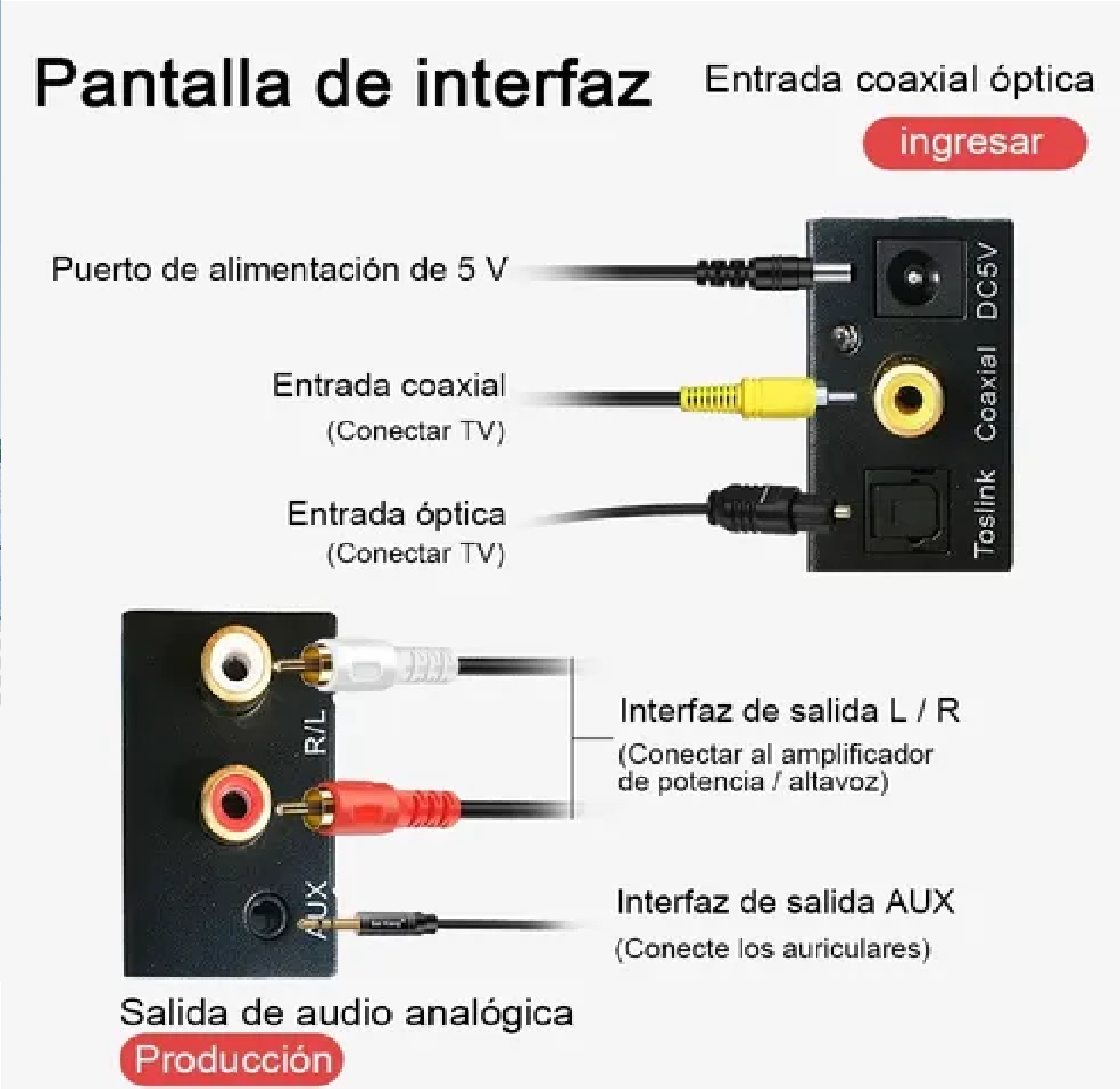 Adaptador Digital Coaxial Con Cable Óptico
