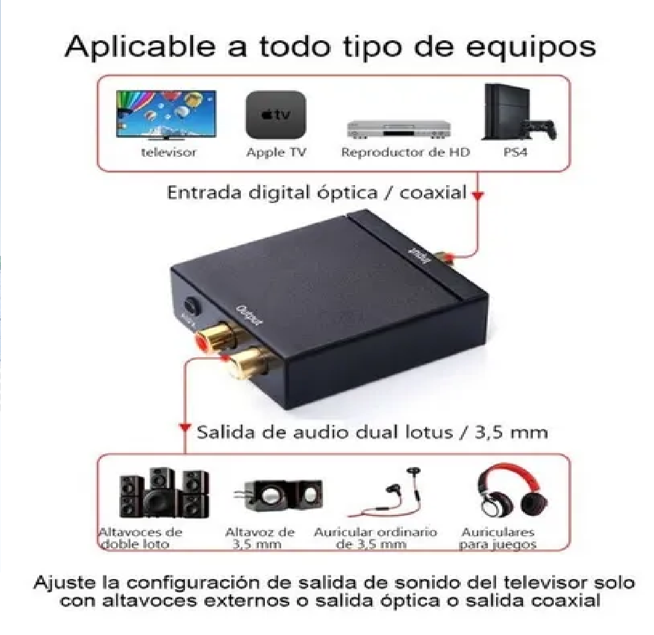 Adaptador Digital Coaxial Con Cable Óptico