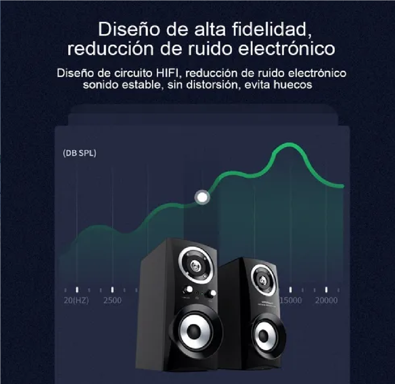 Adaptador Digital Coaxial Con Cable Óptico