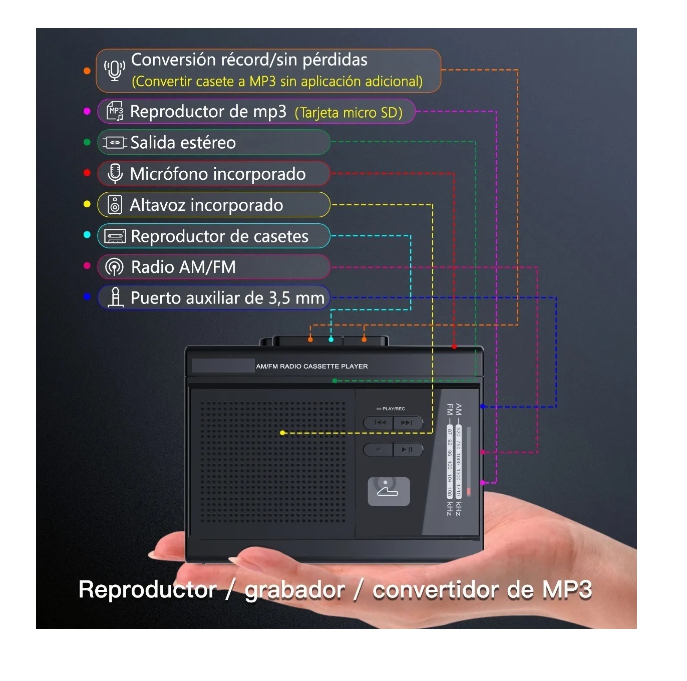 Reproductor Para Cassette Cassettera Portátil Con Radio Fm Am