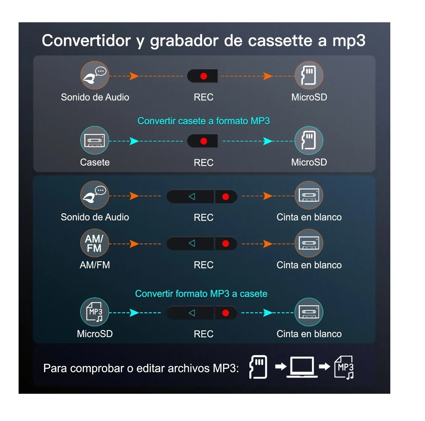 Reproductor Para Cassette Cassettera Portátil Con Radio Fm Am