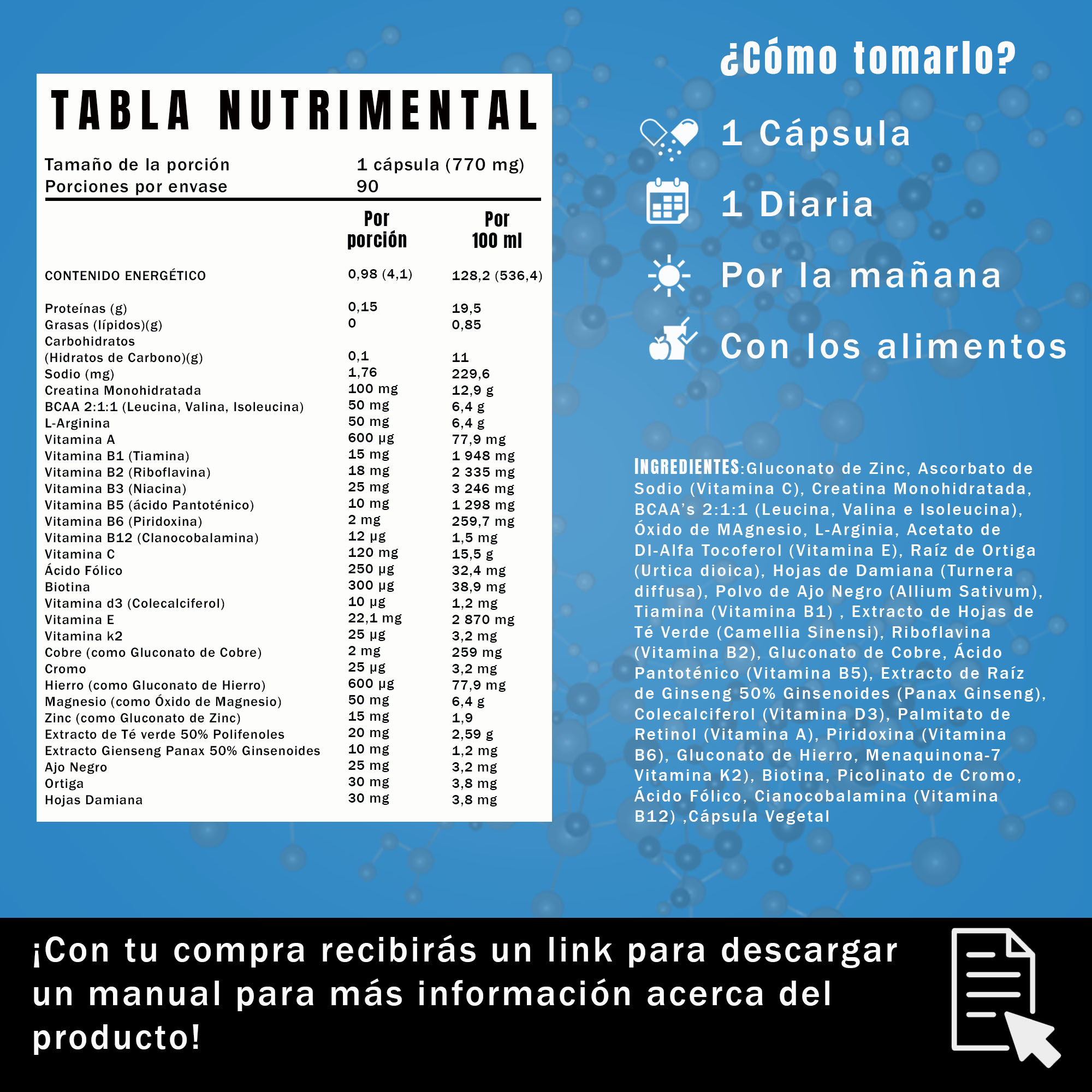 Vitaminas y Minerales para Hombres