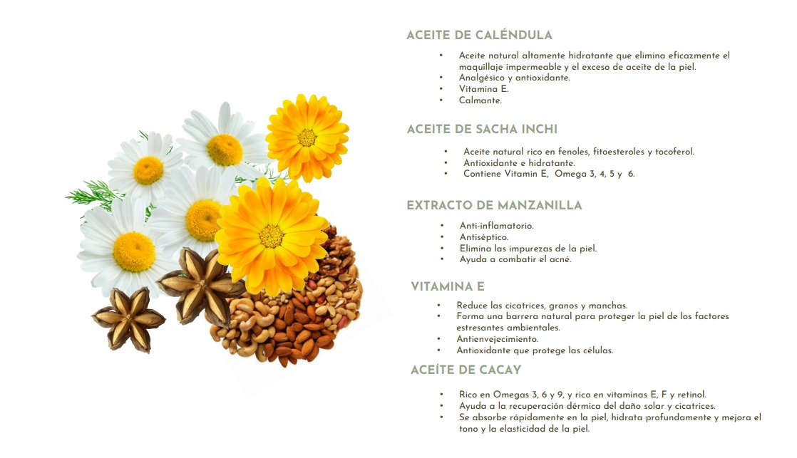 Gel Limpiador Facial Con Vitamina E Y Extracto Manzanilla