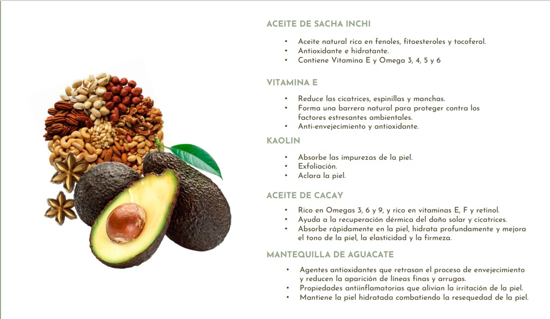 Mascarilla Facial Antiedad Con Aguacate Vitamina E-F