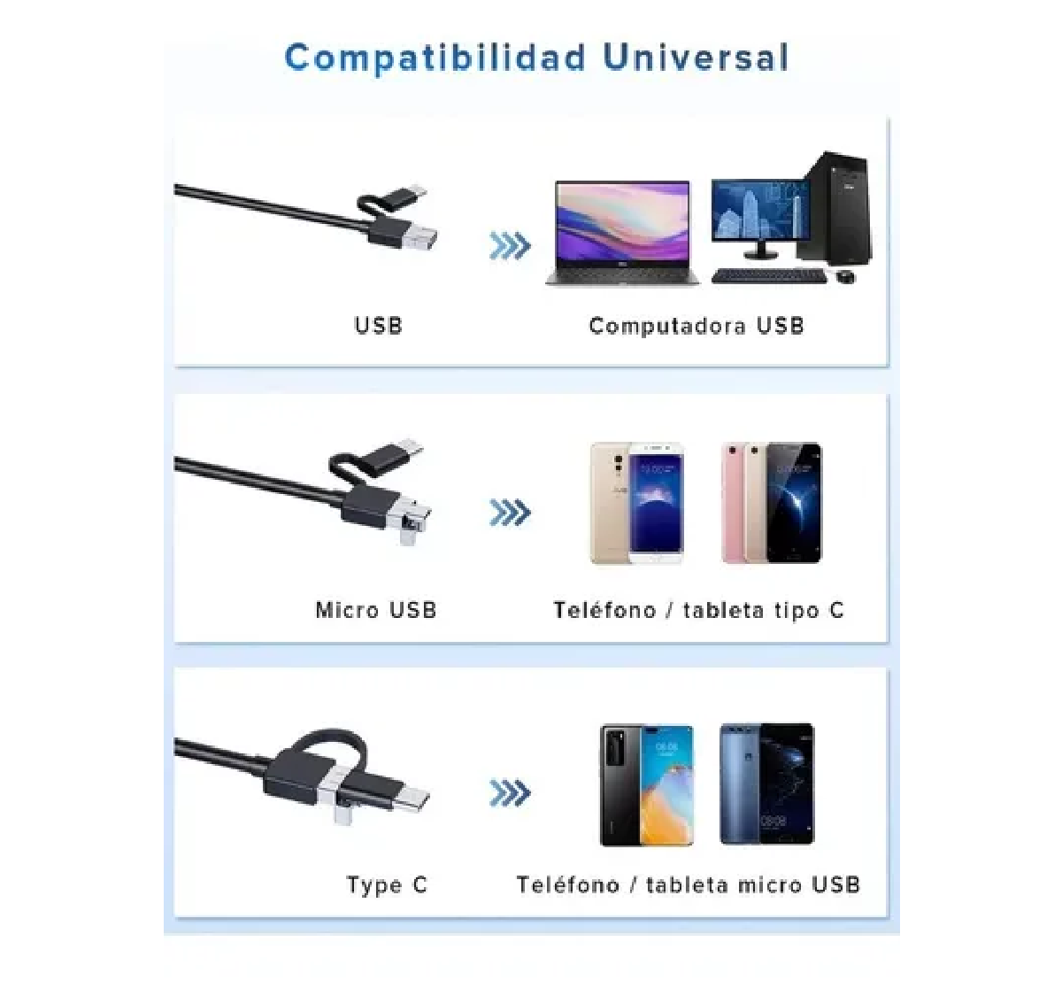 Mini Camara Endoscopio Limpieza Oidos Otoscopio Dental Y Mas