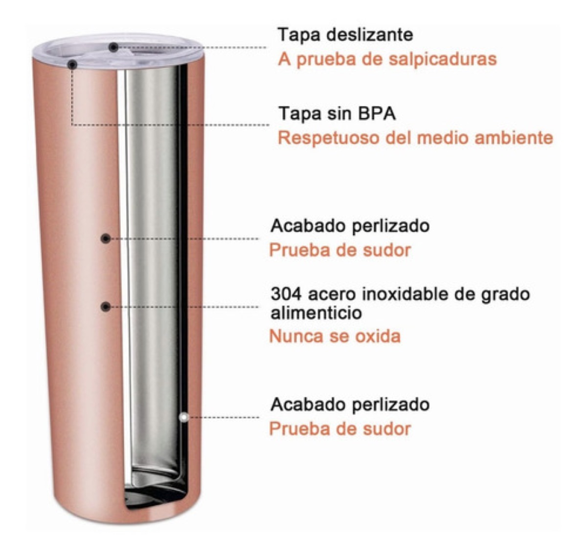 Termo De 20 Oz Portátil Calor y Frio Rosa