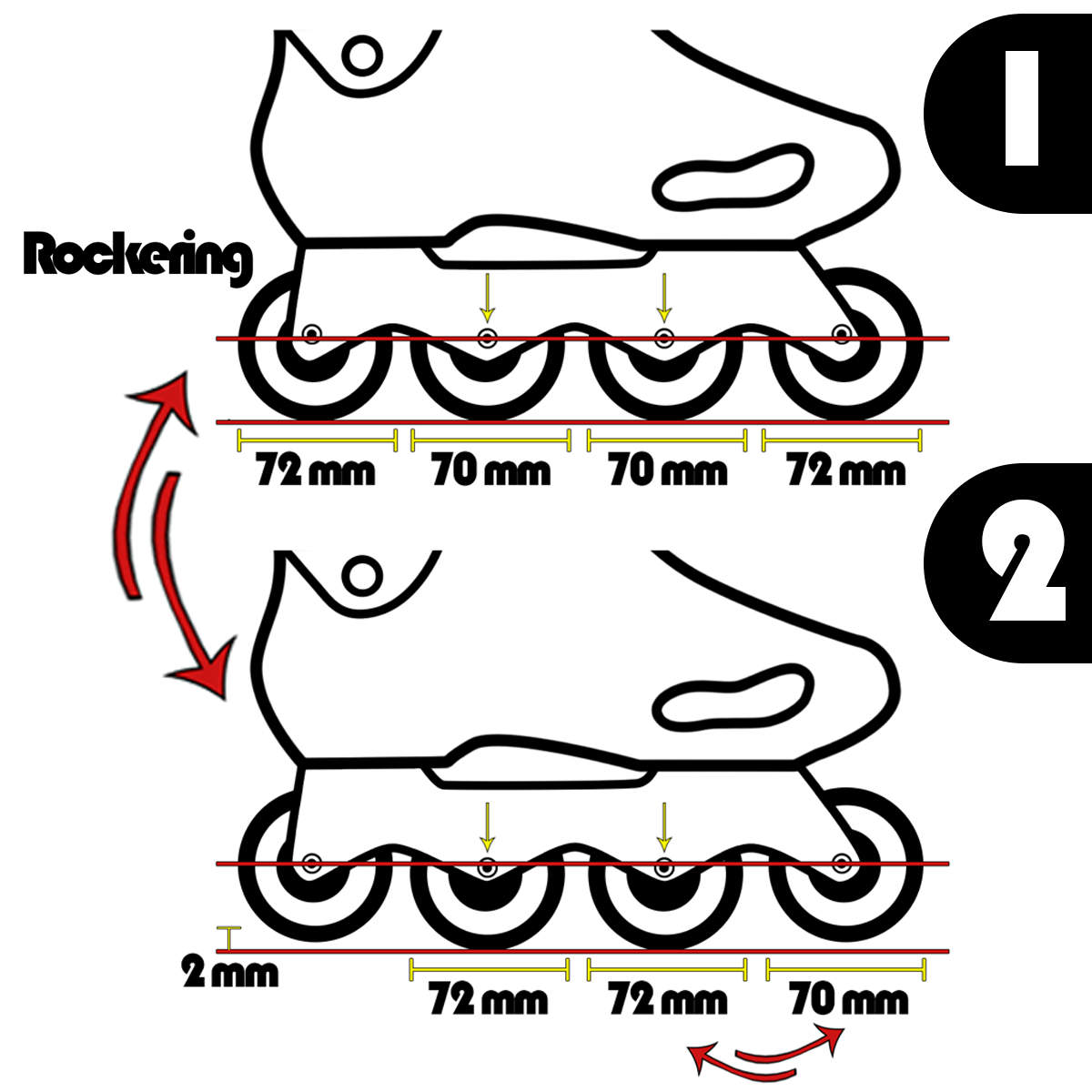 Patines Freeskate Ajustable para Freeride y Calle Rosa