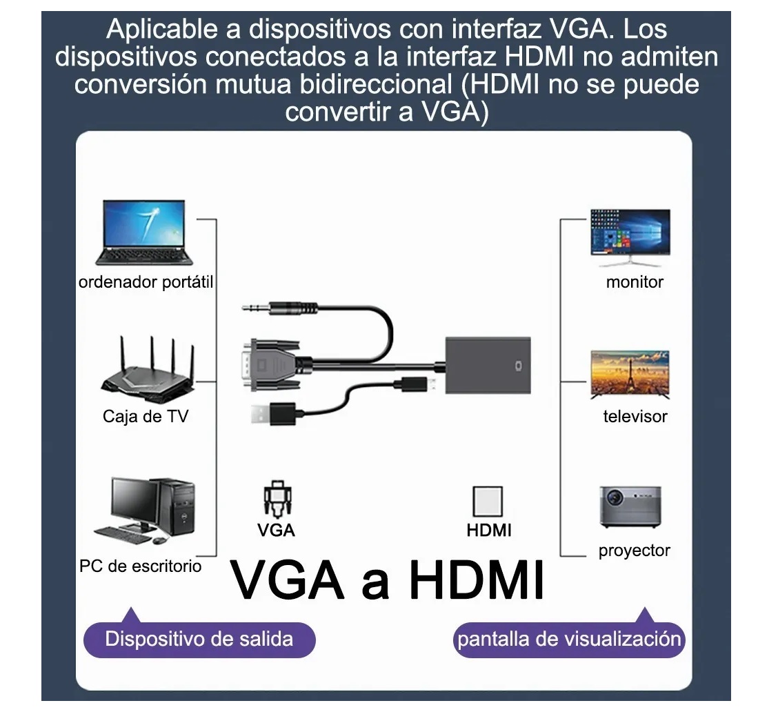 Cable  Adaptador Convertidor Video Vga Hdmi  + Audio Full Hd 1080p