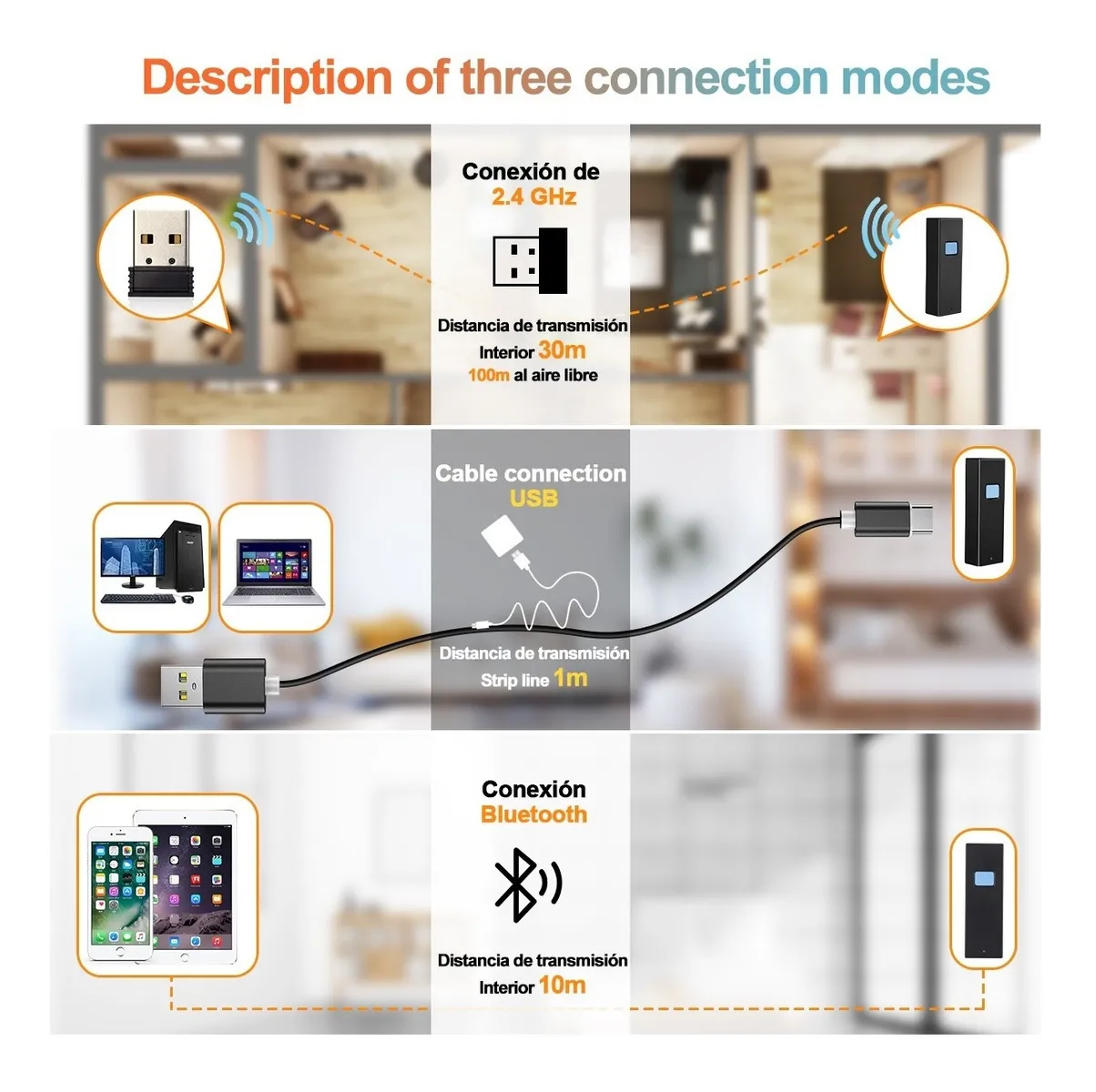 Escáner Portátil 3 En 1 Inalámbrico Bluetooth Mini 1d/2d/qr