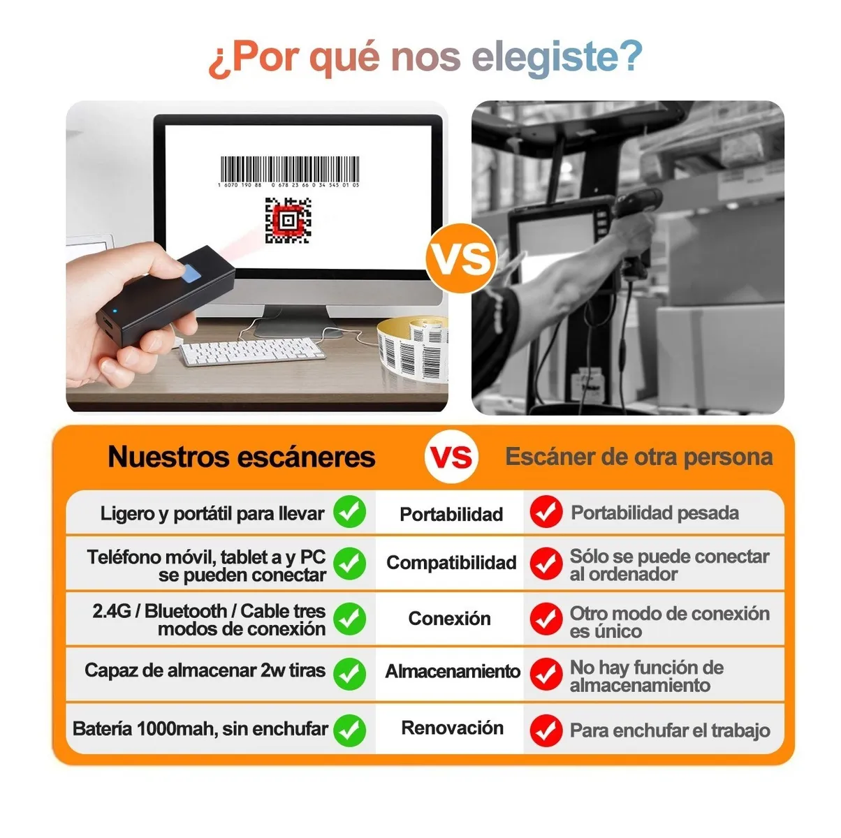 Escáner Portátil 3 En 1 Inalámbrico Bluetooth Mini 1d/2d/qr