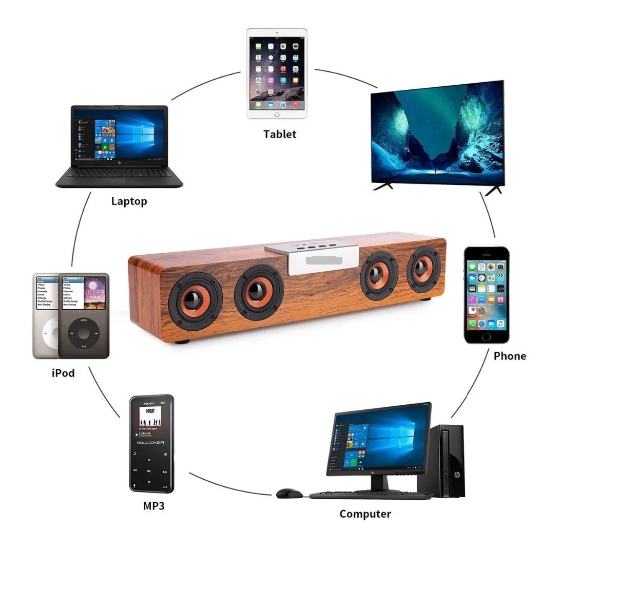 Barra De Sonido Bocina Bluetooth Recargable Madera 20w