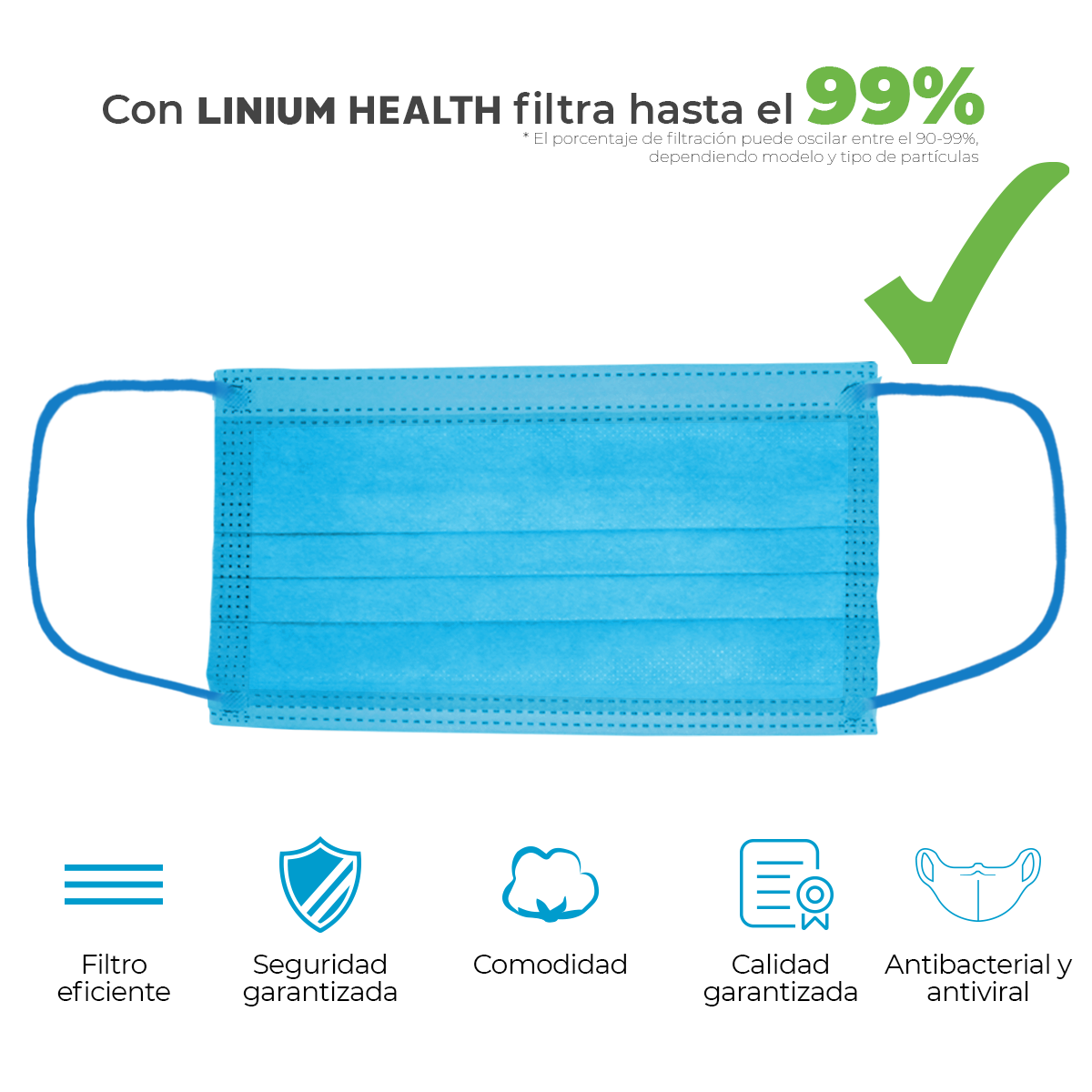 Cubrebocas Tricapa Termosellado Colores 50 Pzs Premium Azul
