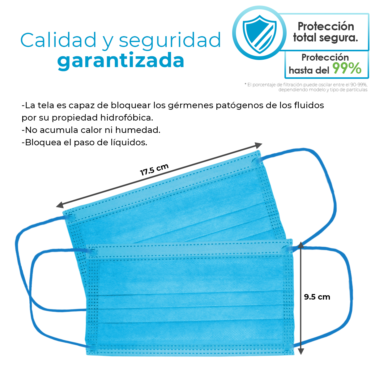 Cubrebocas Tricapa Termosellado Colores 50 Pzs Premium Azul