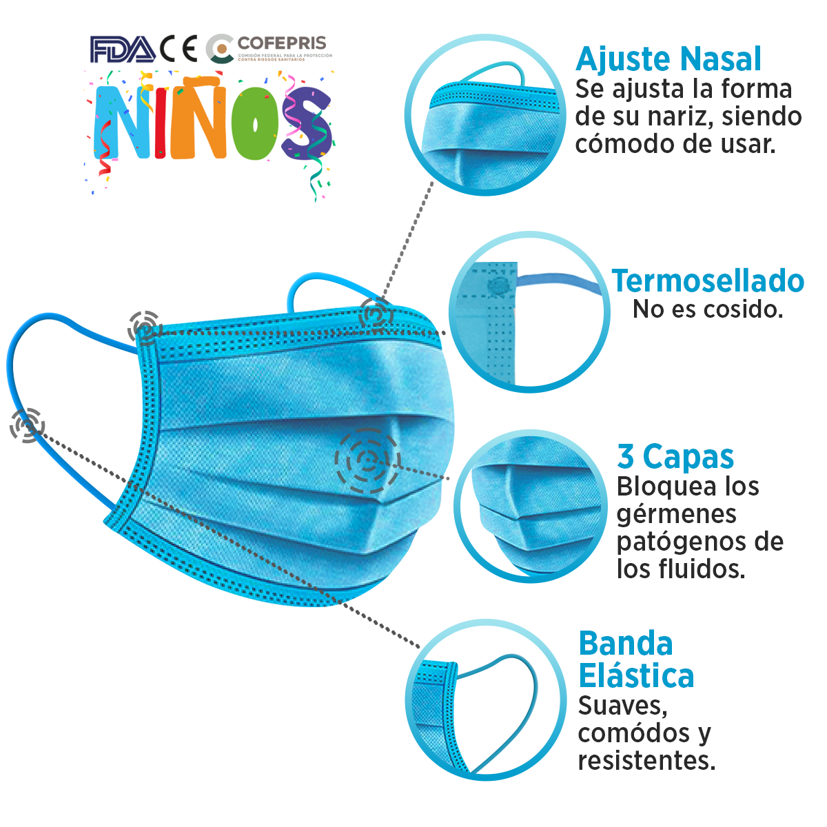 Cubrebocas Tapabocas Tricapa Infantil Niño 200 Pzs Azul