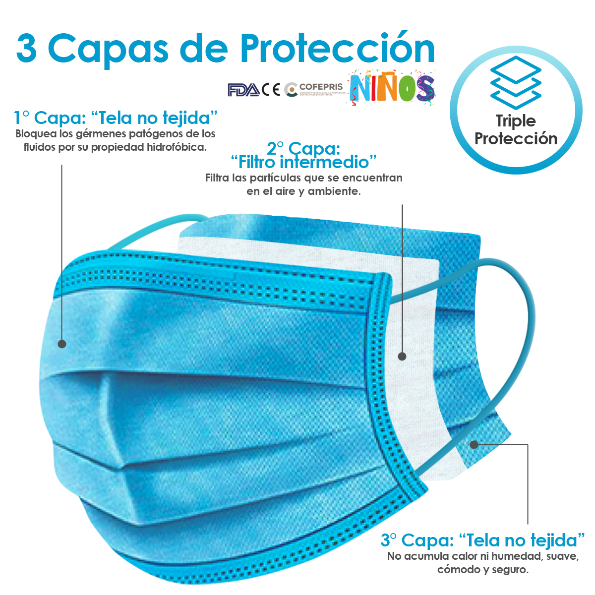 Cubrebocas Tapabocas Tricapa Infantil Niño 200 Pzs Azul