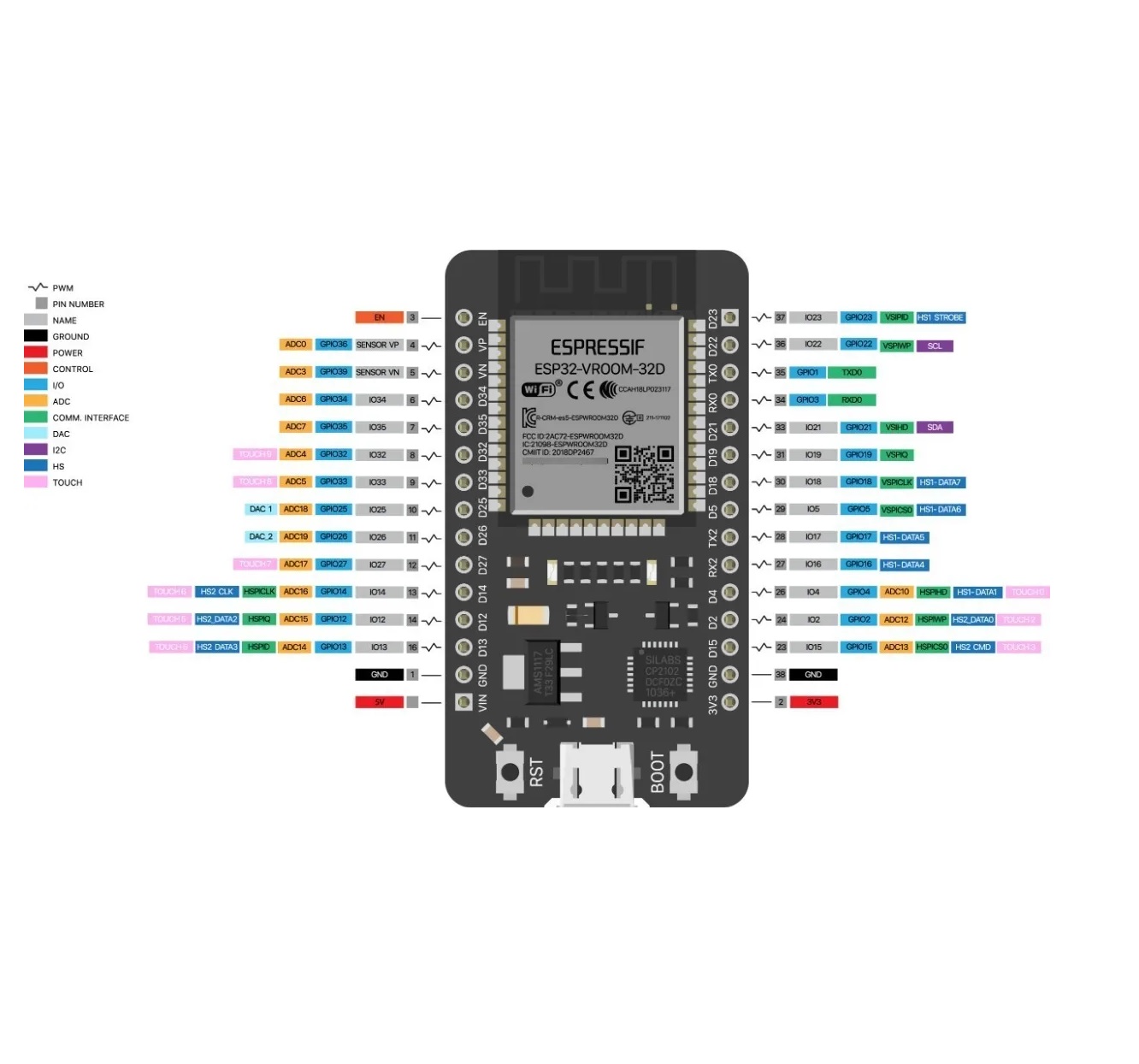 Esp32 @ 240 Mhz, Con Wifi, Bluetooth Y Ble
