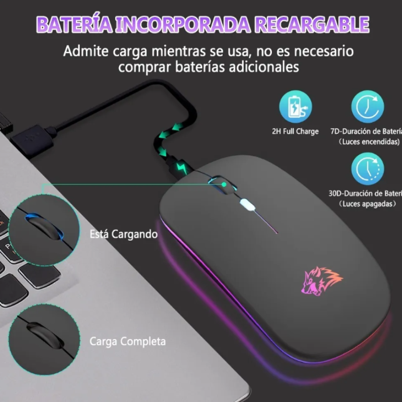 Ratón Silencioso De Oficina Inalámbrico Recargable De 2.4g.