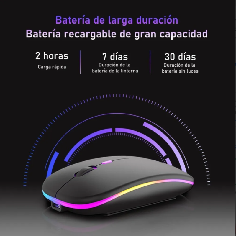 Ratón Silencioso De Oficina Inalámbrico Recargable De 2.4g.