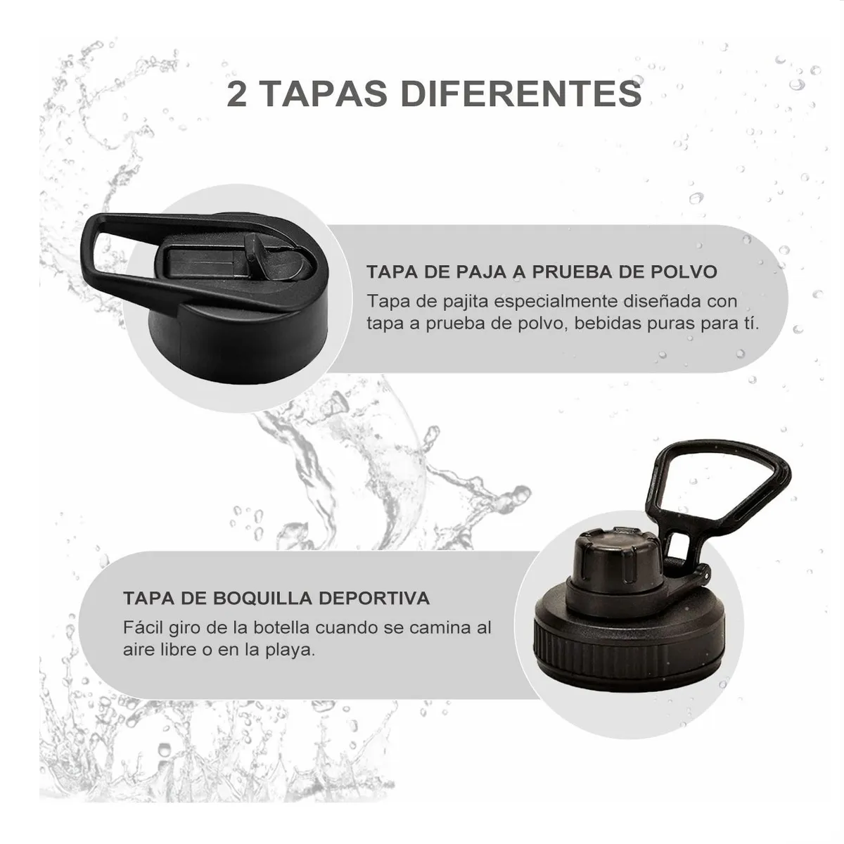 Termo Vaso-botella Acero Inoxidablecon Fría/caliente 1Ltro. Azul