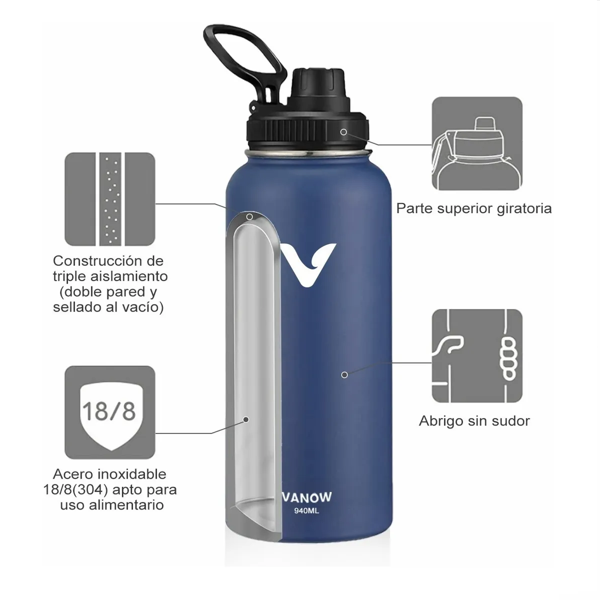 Termo Vaso-botella Acero Inoxidablecon Fría/caliente 1Ltro. Azul