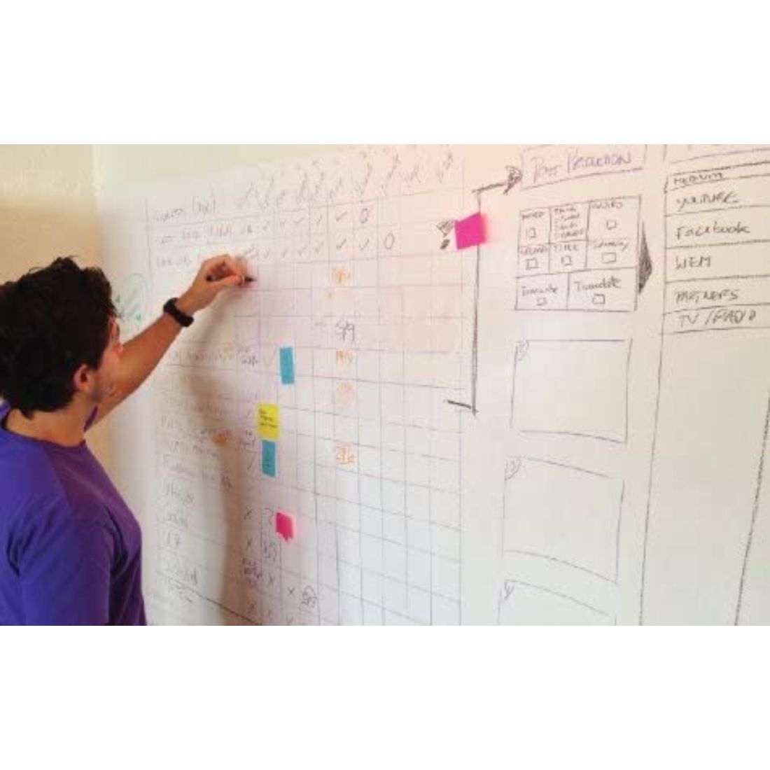 Plumones para Pizarron blanco, Berol